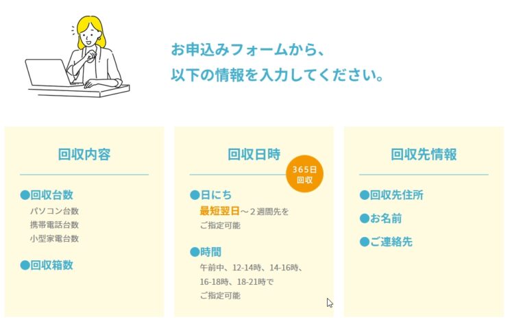 リネットジャパンの回収申し込み画面
