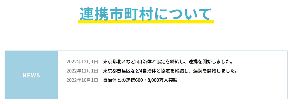 リネットジャパンの連携市町村について